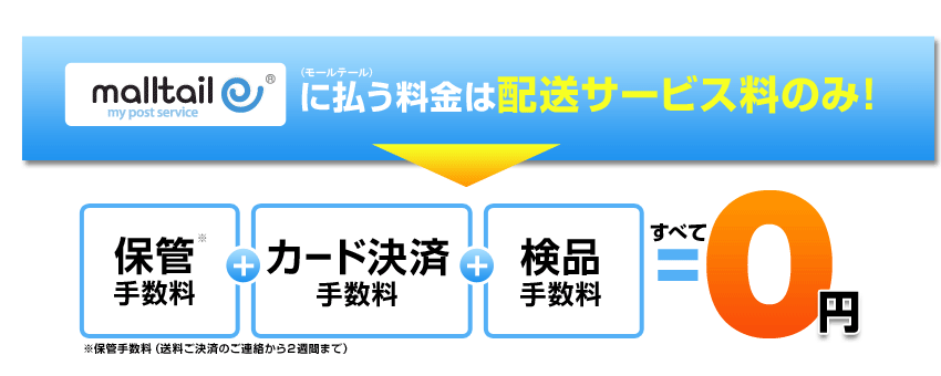 mailltailに支払う料金は配送サービス料のみ！